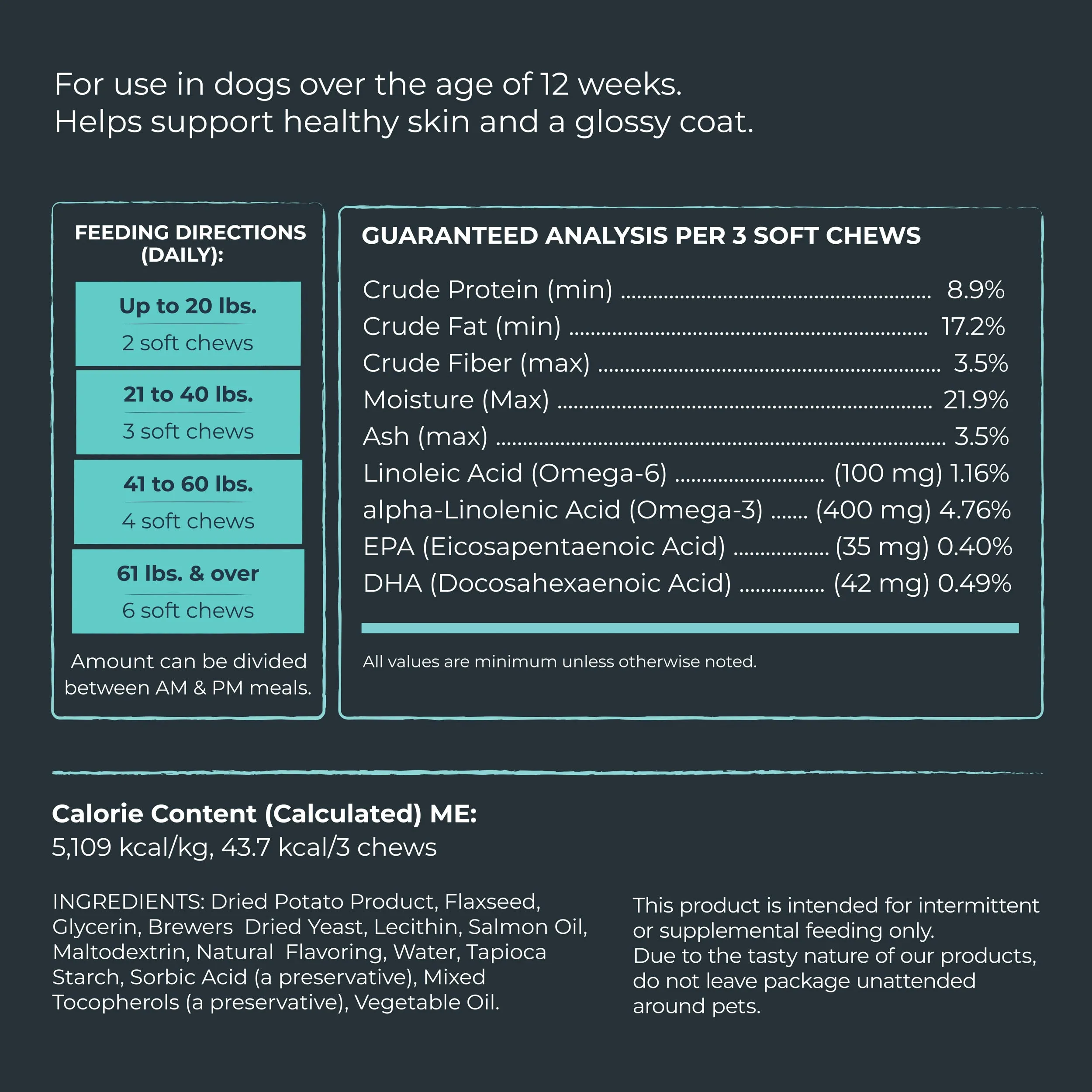 Mighty Omega Salmon Oil Supplement: A Treat for Healthy Skin and Coat